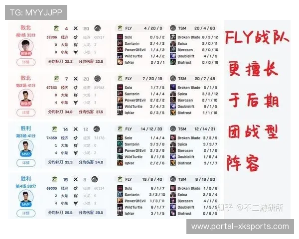 经典比赛战术分析:团队决策与执行的关键点 经典比赛战术分析:团队决策与执行的关键点